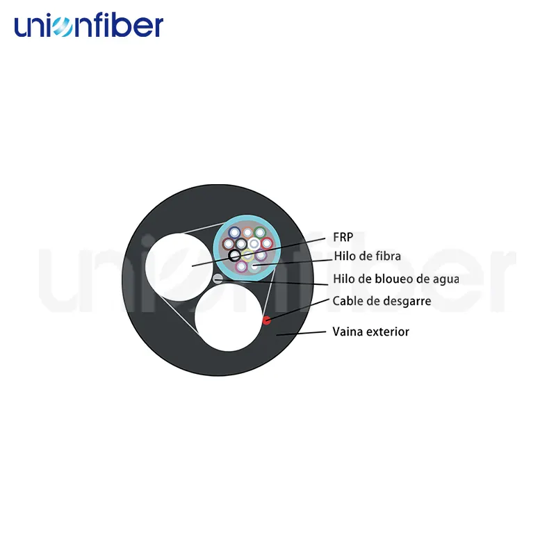 Fiber Optic Wire Cable Factory ISO9001 2