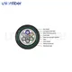 Waterproof Fiber Optic Cable 3-15 Working Days - - Unionfiber 2