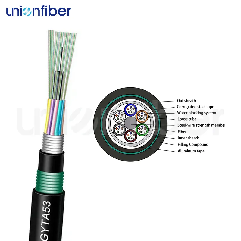 Waterproof Fiber Optic Cable 3-15 Working Days - - Unionfiber 3