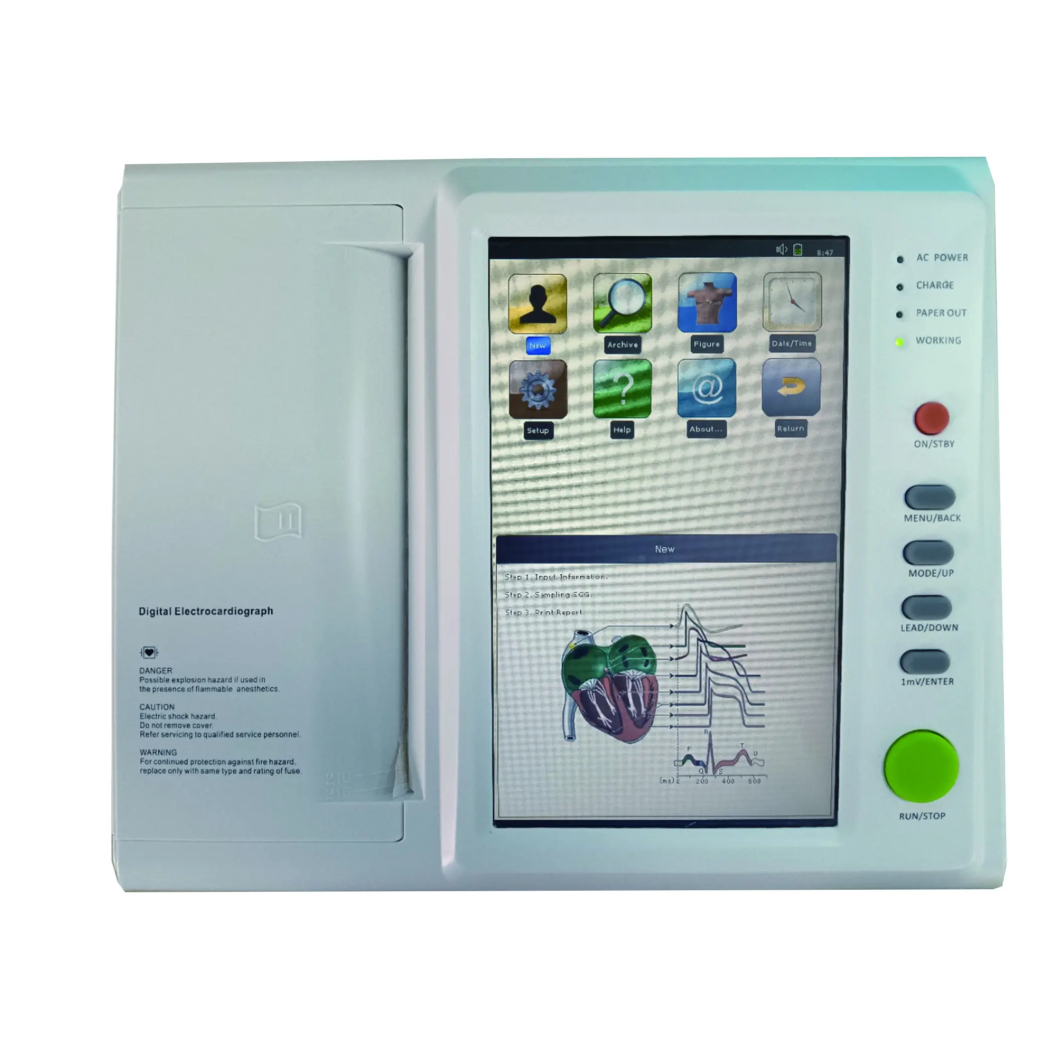 High Efficient Icu Machine Icu Machine Company 7