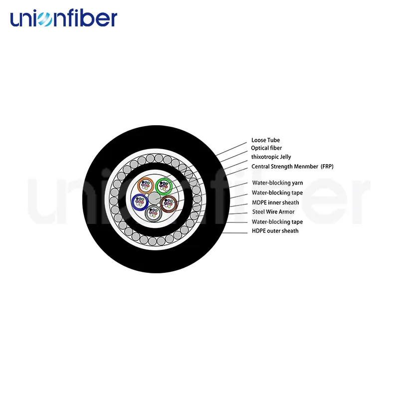 Exterior Fiber Optic Cable SM G.652D Wooden Drumfactory 2