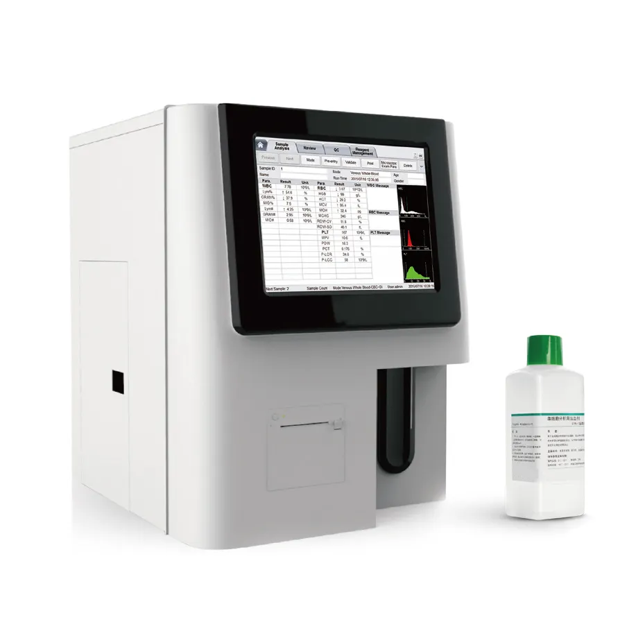 Precision in Hematology: How Automatic Analyzers Make a Difference 1