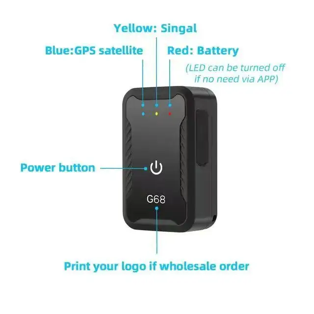 Android Dog Tracker 2G/4G Wholesale - Purespet 4