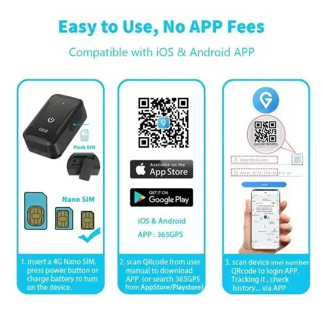 Android Dog Tracker 2G/4G Wholesale - Purespet 6