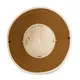 Ladies Waterproof Bucket Hat - - TANGREN 4