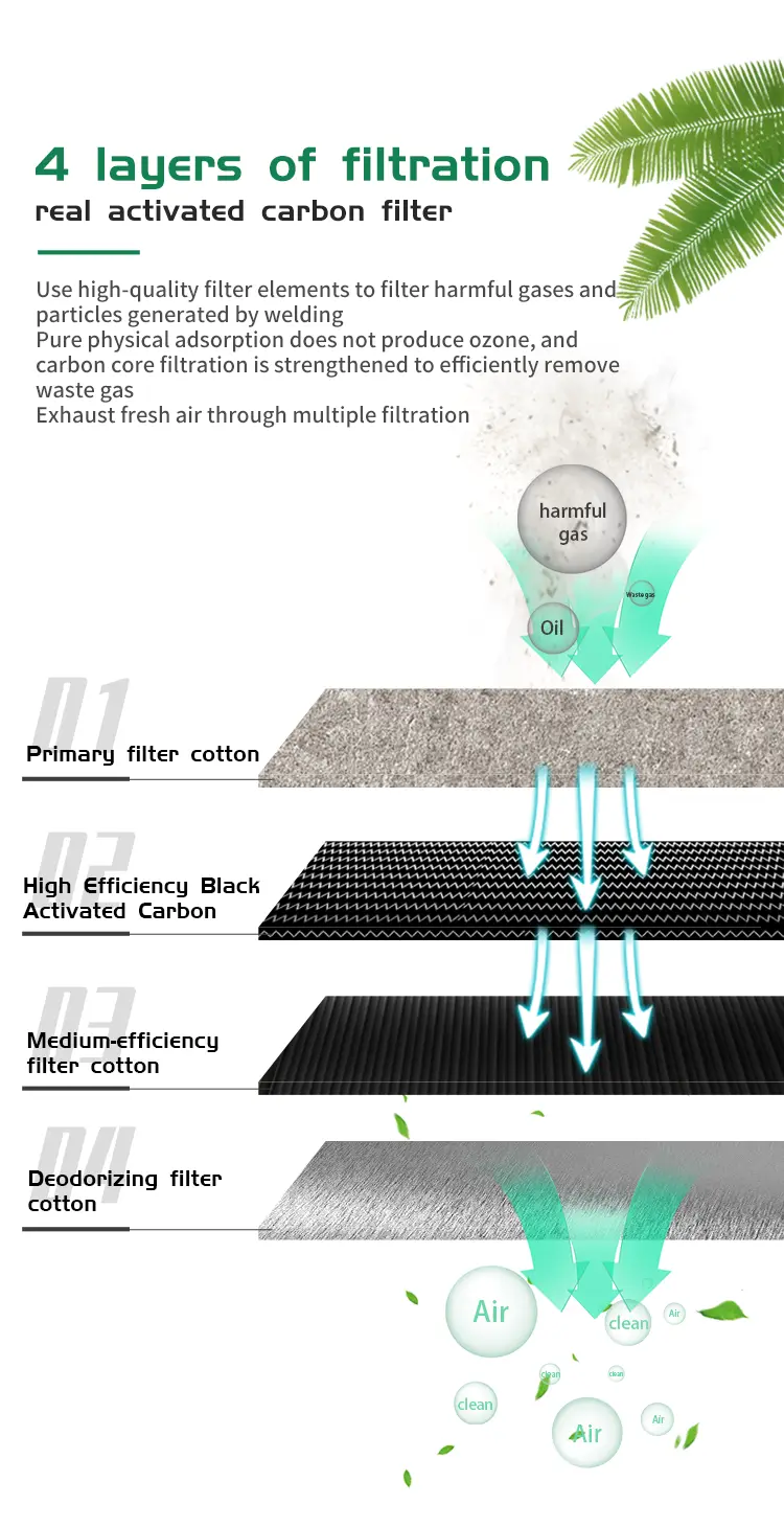  638超小型吸烟仪详情页(英文版）_11_02)