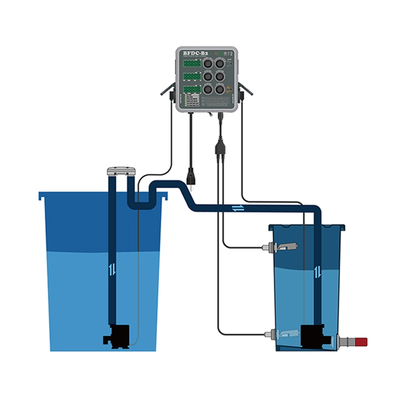 Hydroponic System Customized by Oone 2