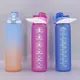 Gym Water Bottle KL-7406/KL-7407/KL-7408manufacturing 2