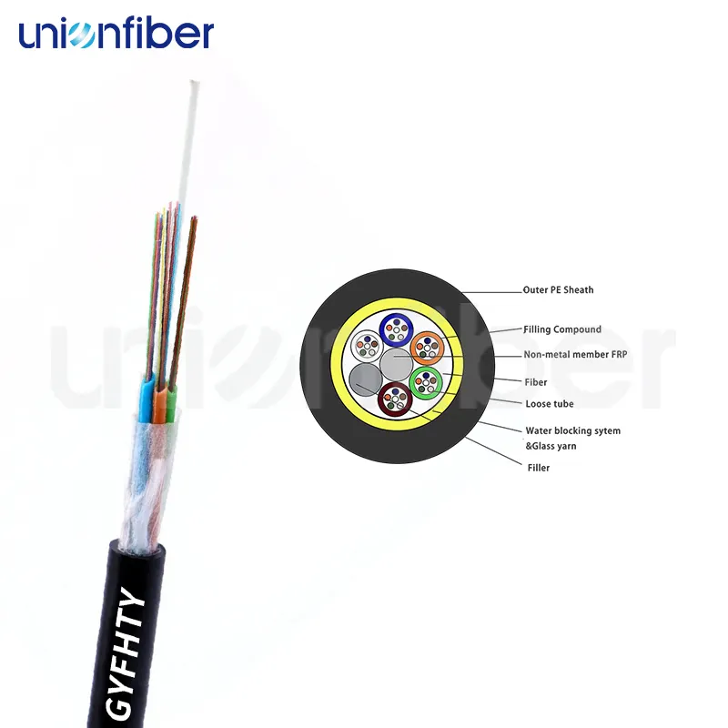 2 Fiber Indoor Outdoor Fiber Optic Cable 2-288 Core Weunion/Unionfibersupplier 3