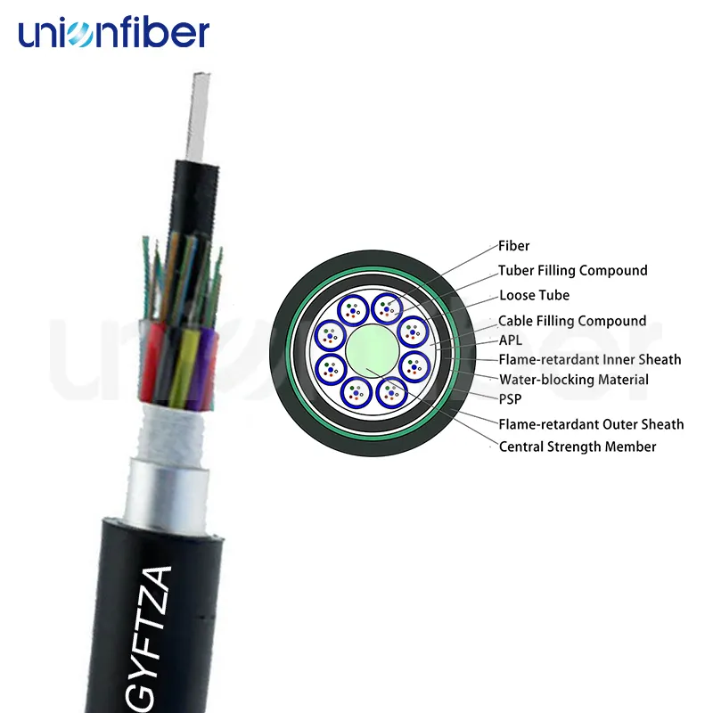 Exterior Fiber Optic Cable 2-288 Core by Unionfiber 3