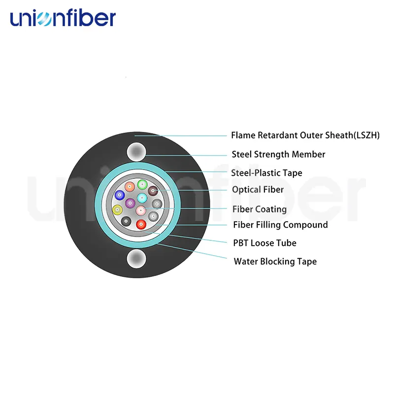 Professional External Fibre Optic Cable 2