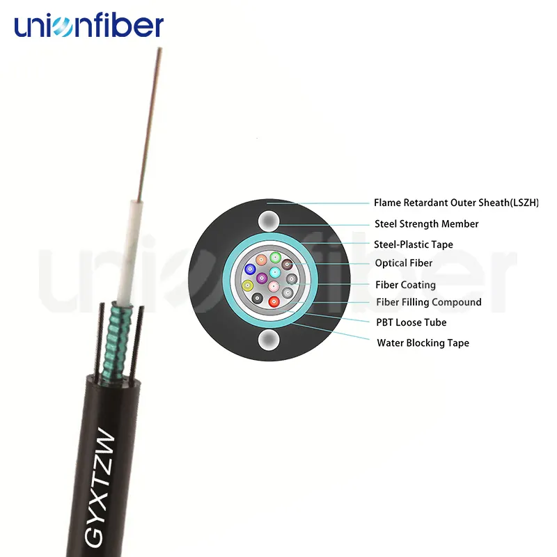 Professional External Fibre Optic Cable 3