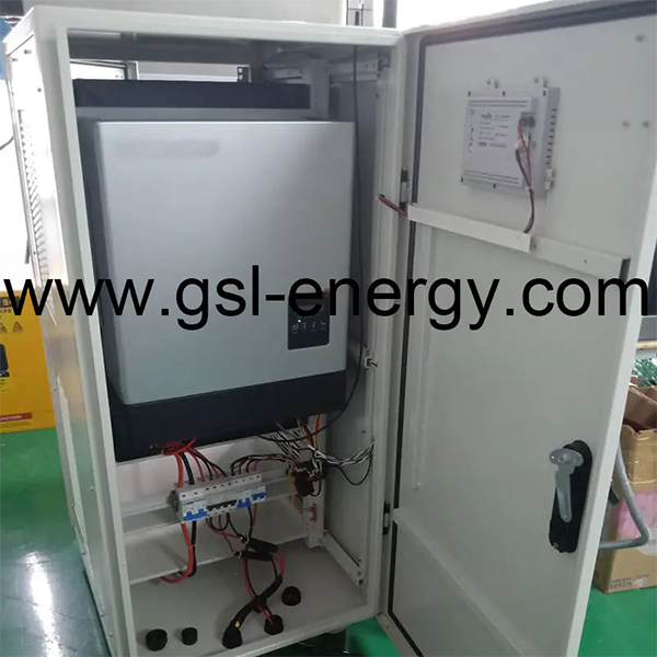 Image showcasing Smart Home System for Off-Grid and Sustainable Living: A Guide to ...