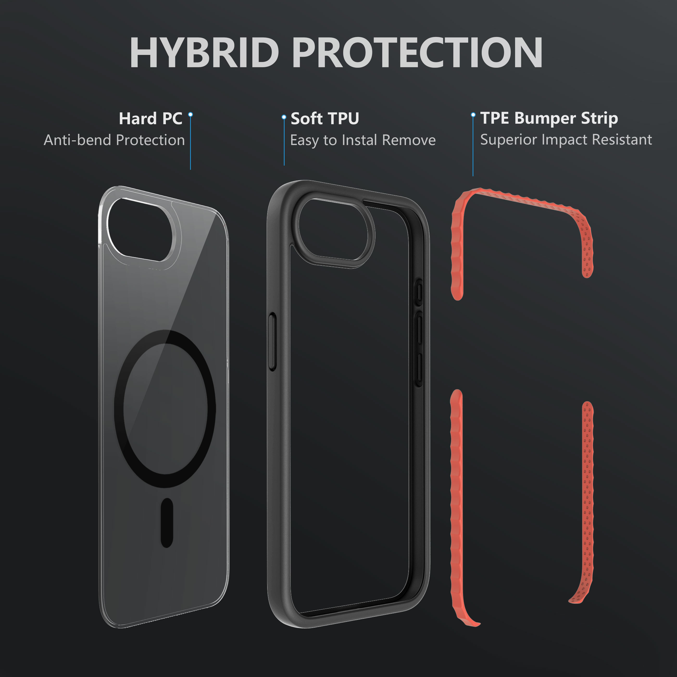 Newest design OEM Clear mobile phone case Anti-Yellow TPE TPU shockproof Magnetic Protector Cases For iPhone SE4 14
