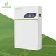 Wall Mounted Lithium Battery - Bulk Production - RealPower New Energy 4