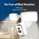 Solar Sim Camera Company for Sale 3