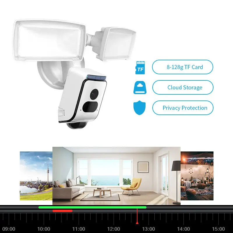 Solar Sim Camera Company for Sale 6