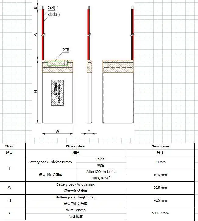 Lithium Polymer Battery 4.2V Wholesale - WECODO 3