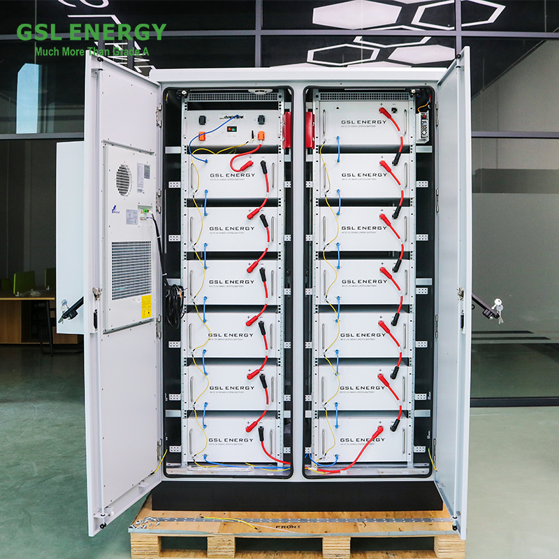 Batería de 186 KWh, Sistema de Almacenamiento de Energía en