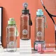 Large Water Bottle with Straw Accept to Customize Any Color ODM/OEMfrom China 7