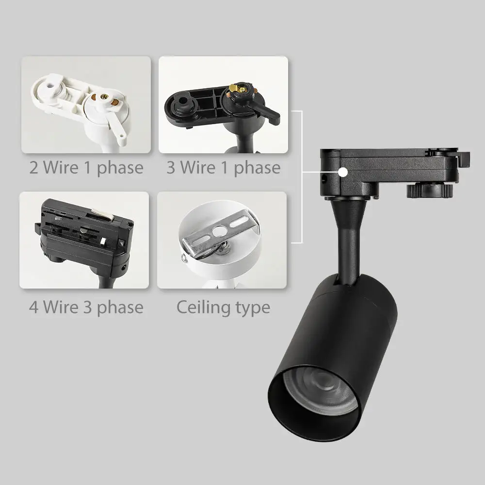Bepoke Led Track Heads Factory for Different Industries 6