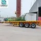 Chenlu Trailer Semi Flatbed Trailers for Sale CHENLUmanufacturer 6