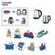 Production Systems for Household Appliances Standard Export Packing - - Youngmax-2 3