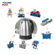 Production Systems for Household Appliances Standard Export Packing - - Youngmax-2 4