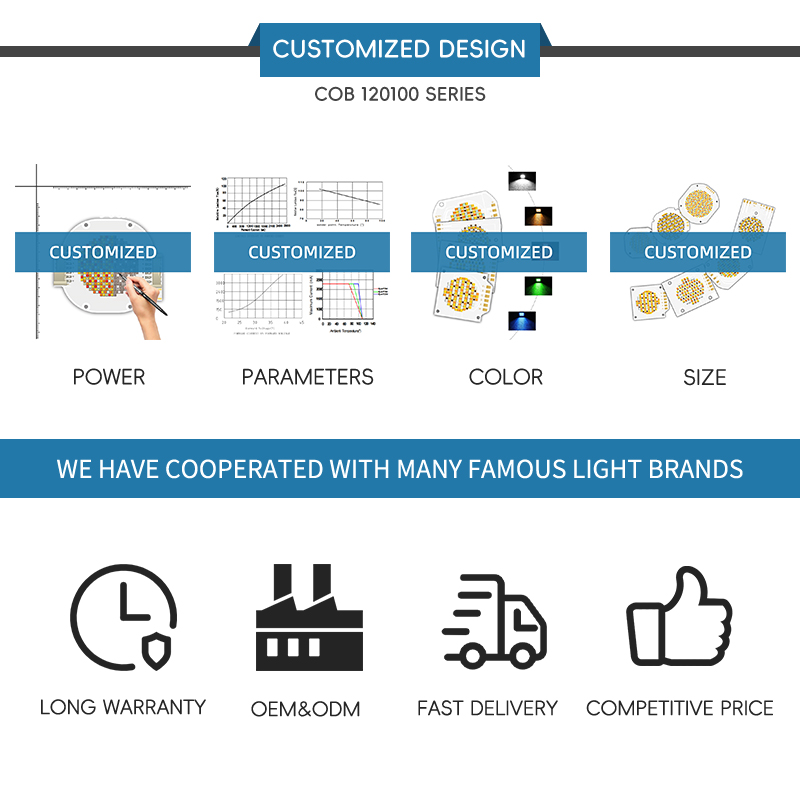 LED Encapsulation Series 1200W 75-85V*2 2700K 6500K high power led chips 8