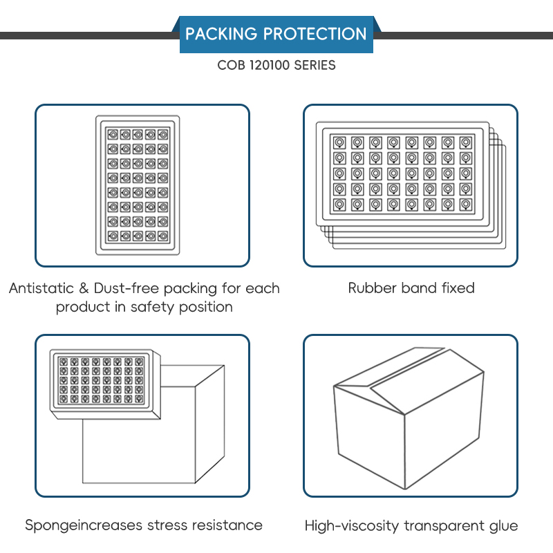 LED Encapsulation Series 1200W 75-85V*2 2700K 6500K high power led chips 7