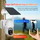 Wholesale Cctv 4g Solar Supply for Marketplace 4