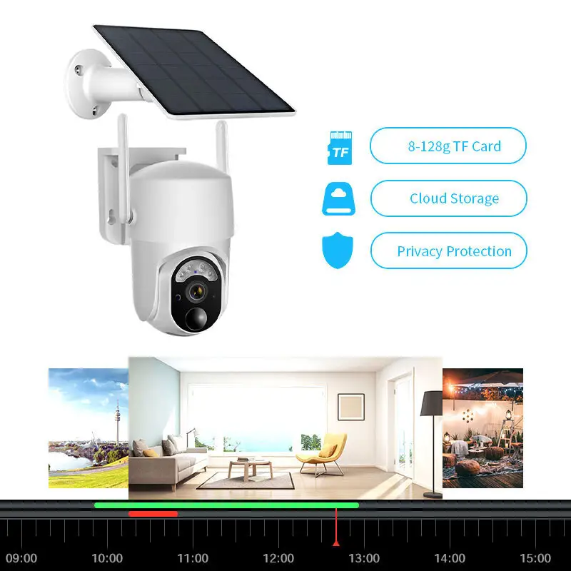Wholesale Cctv 4g Solar Supply for Marketplace 6