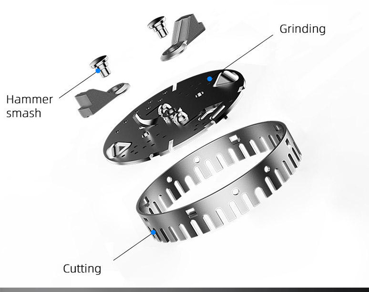 The different levels of cutter heads of garbage disposers determine the fineness of grinding food residues. 2