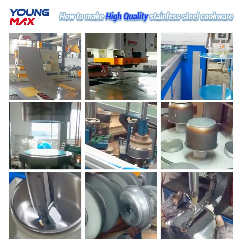 Stainless Steel Cookware Production Line Standard Export Packing Wholesale - Youngmax 7