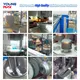 Stainless Steel Cookware Production Line Standard Export Packing Wholesale - Youngmax 7