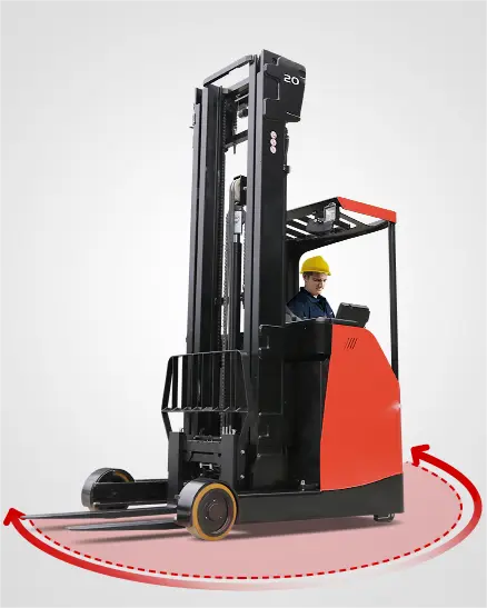 Meenyon Outdoor Electric Forklift Supplier 3