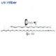 Wedge Type Tension Clamp 3-15 Working Days by Unionfiber 2