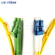 Sc Optical Connector CPR by Unionfiber 2