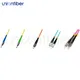 High Quality Sc Fiber Optic Connector 3