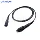 Fiber to Fiber Connector Simplex/Duplex by Unionfiber 2