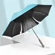Golf Umbrellas Wholesale Within 35 Workdays - - Blueprint Umbrella 2
