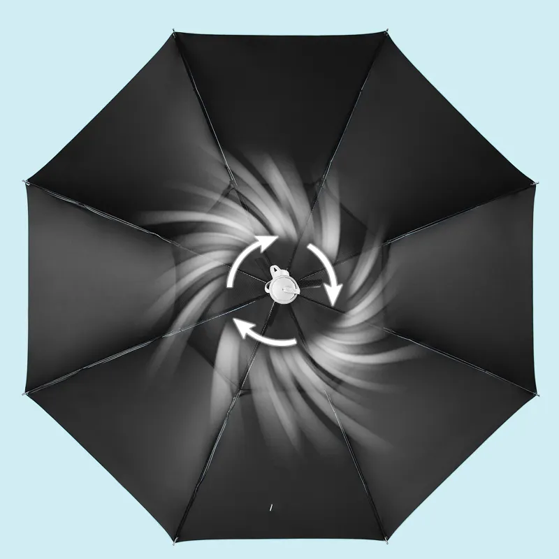 Golf Umbrellas Wholesale Within 35 Workdays - - Blueprint Umbrella 5