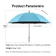 Golf Umbrellas Wholesale Within 35 Workdays - - Blueprint Umbrella 10