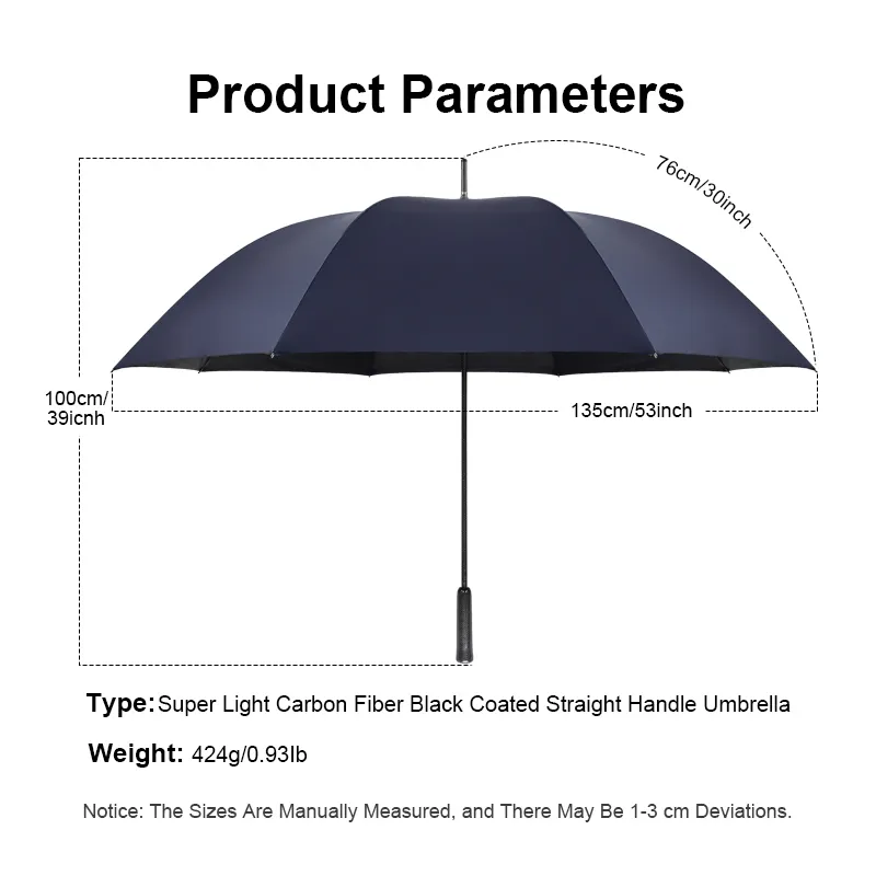 Custom Golf Umbrellas with Logo Cash - - Blueprint Umbrella 9
