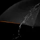 Umbrella Manufacturing Company Within 35 Workdays - - Blueprint Umbrella 6