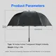 High Quality Golf Umbrella T/T - - Blueprint Umbrella 12