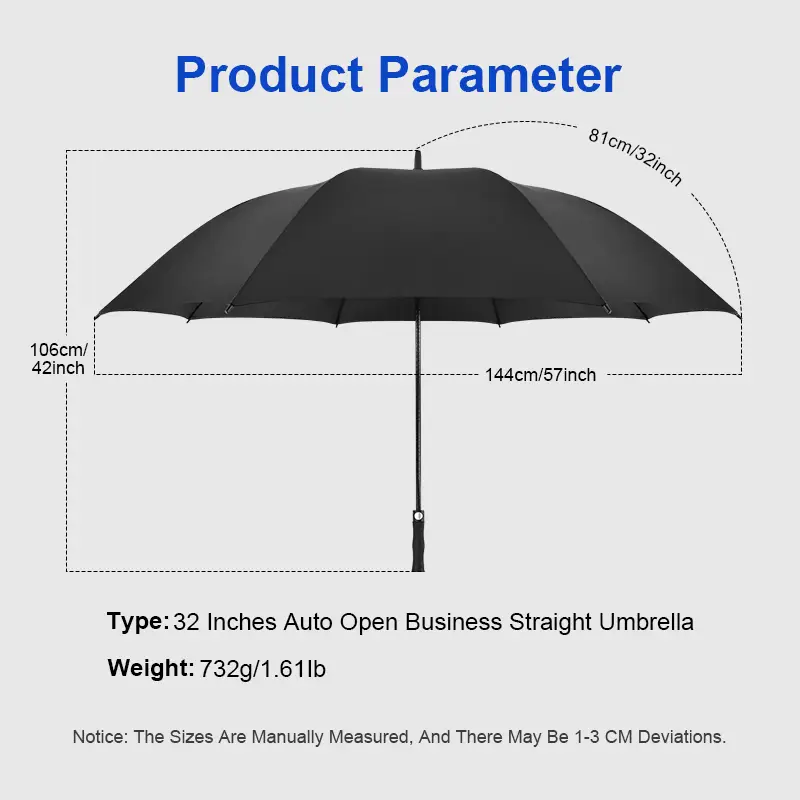 Best Double Canopy Umbrella Available for Specifications and Quantities by Blueprint Umbrella 2