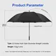 Best Double Canopy Umbrella Available for Specifications and Quantities by Blueprint Umbrella 2