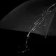 Best Double Canopy Umbrella Available for Specifications and Quantities by Blueprint Umbrella 6