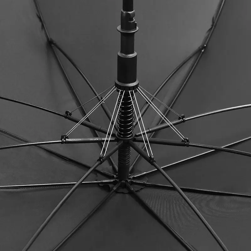 Best Double Canopy Umbrella Available for Specifications and Quantities by Blueprint Umbrella 9